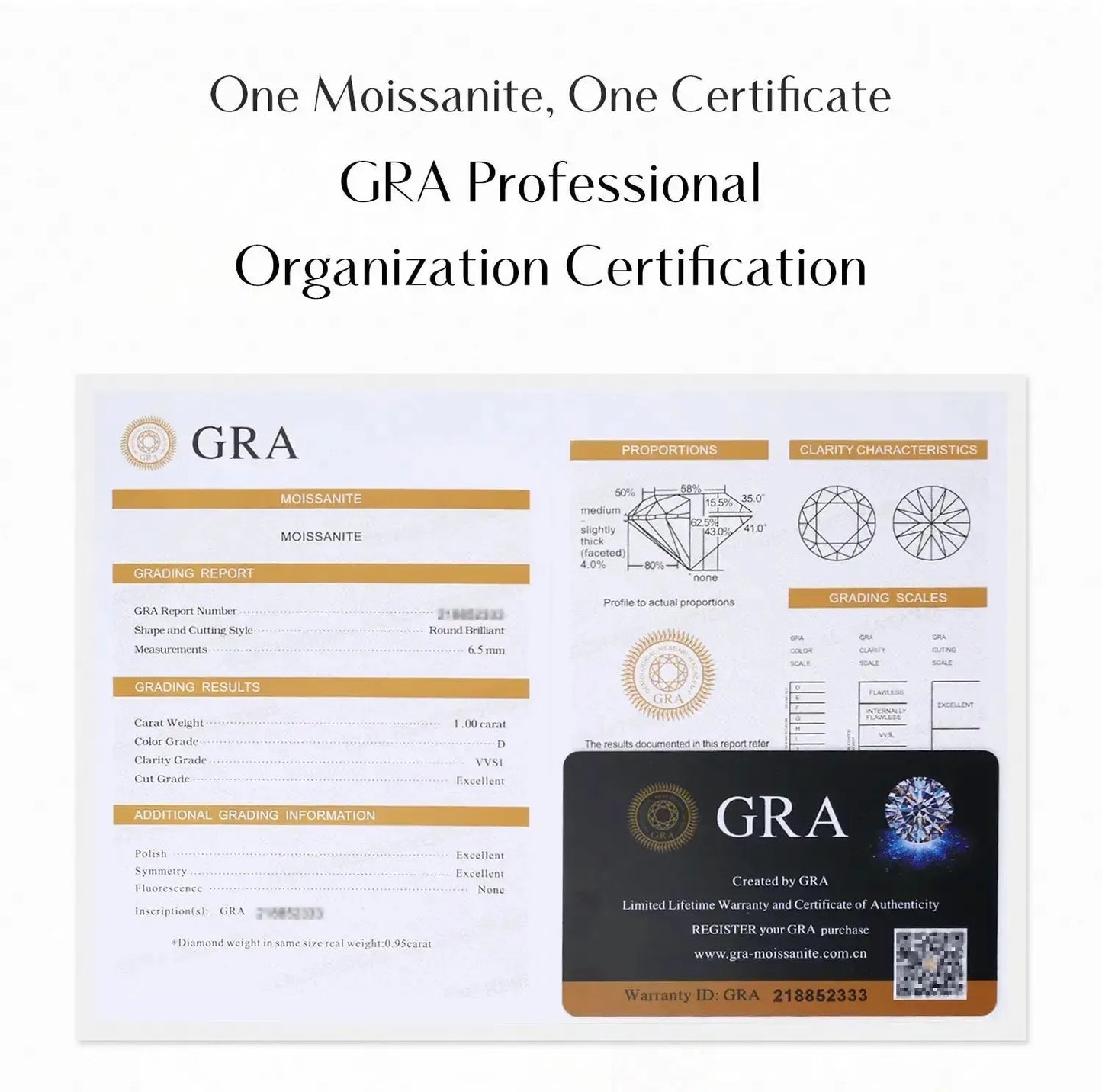Example of Moissanite Certificate from GRA